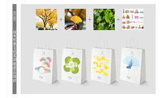 城市形象文化創(chuàng)意產(chǎn)品設(shè)計(jì)與藝術(shù)活動(dòng)策劃——以安徽蕪湖為例